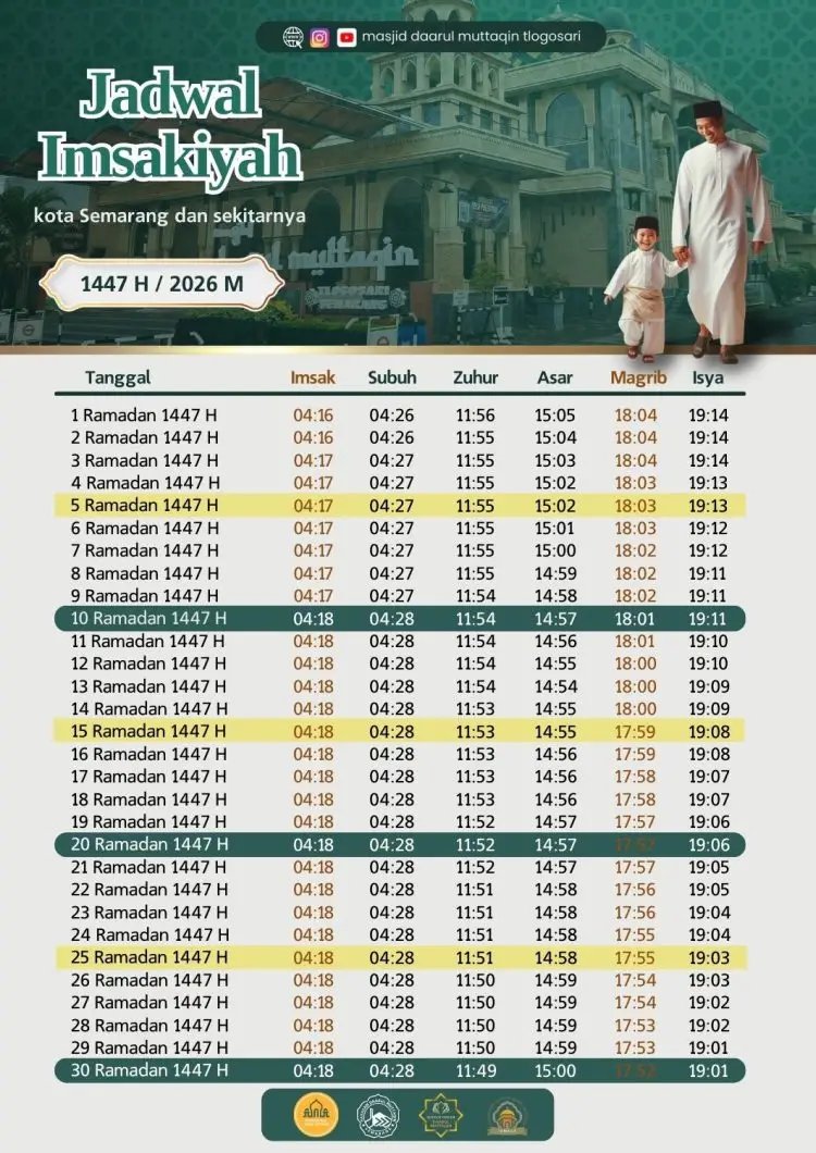 Jadwal Imsyakiyah